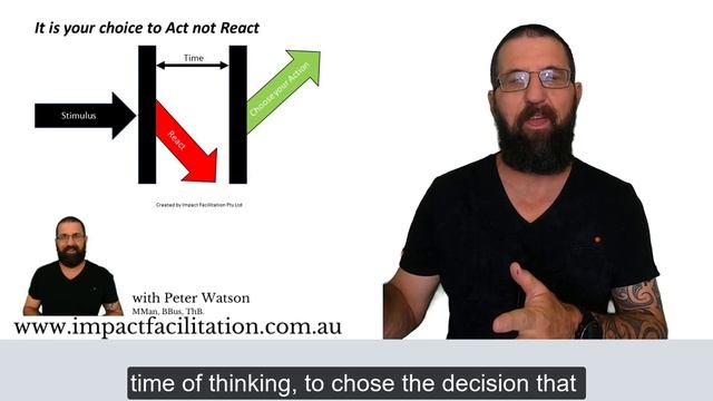 Act or React смотреть онлайн