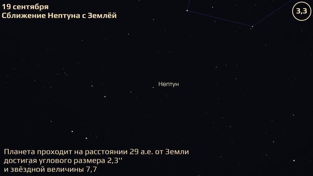 Владивосток. Осень 2023 г. Редкие астрономические события смотреть онлайн