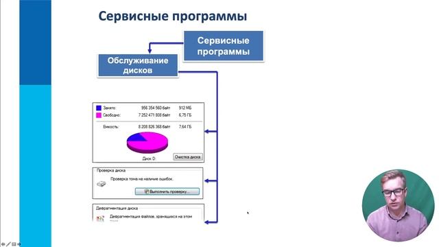 Программное обеспечение компьютера