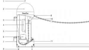 Цепной барьер DoorHan