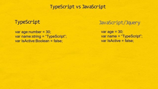 Angular 8/7 tutorial step by step |typescript in angular| angular tutorial | coding ka kida