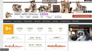 ХАСМУТ ХАСки и малаМУТ Обзор Ютуб канала