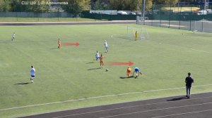 Опасные и голевые моменты (нарезка) 13 тура