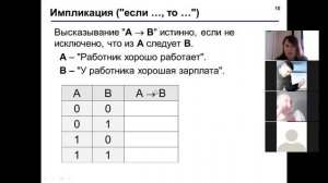 логические основы работы компьютера, 10 класс