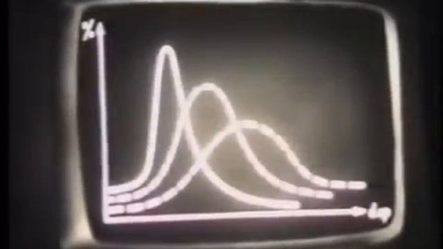 Как производят металлические порошки  Видео и описание различных способов
