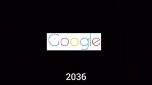 Google Logo Evolution | 2018 - 2050