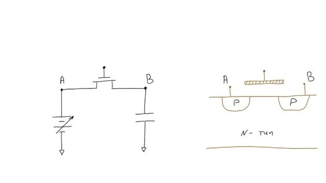 Аналоговый КМОП ключ  Transmission gate