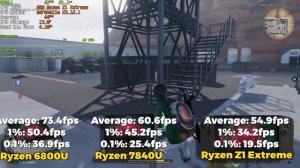 Once Human running on | GPD Win 4 | GPD Win Mini | Lenovo Legion Go