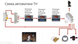 Настройка автоматической работы теплового насоса без контроллера