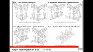 Проект одноэтажного каркасного дома 9 на 11 метров конструкторская документация