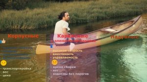 Как выбрать байдарку?