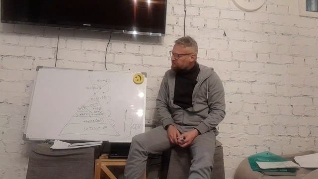 Практика Целеполагания. Как гарантированно достигать желаемого.