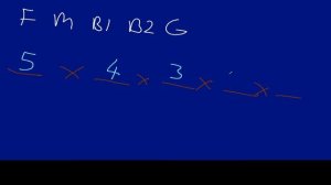 Permutations & Multiplication Principle