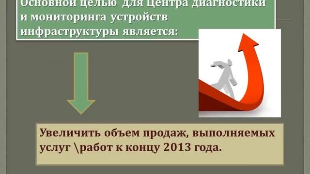 Идеи Малого Бизнеса Цветы