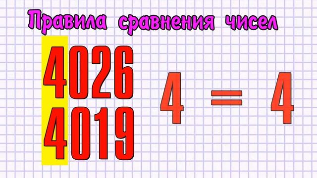 Сравнение чисел 1 класс смотреть онлайн