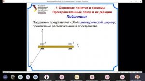 Лекция 01. Аксиоматика. Сходящаяся система сил