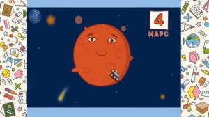 Планети Сонячної системи / Планеты солнечной системы / Planets of the solar system