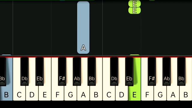 ELVIS PRESLEY - ALWAYS ON MY MIND | SLOW & EASY PIANO TUTORIAL