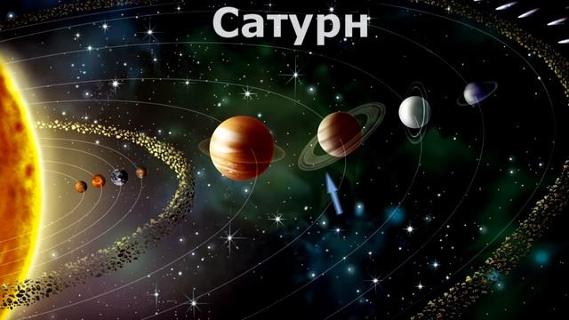 Изучаем планеты солнечной системы. смотреть онлайн
