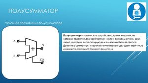 Арифметико-логическое устройство. Сложение двоичных чисел.
