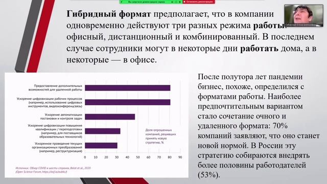 Что такое гибридный формат работы. Гибридный Формат работы
