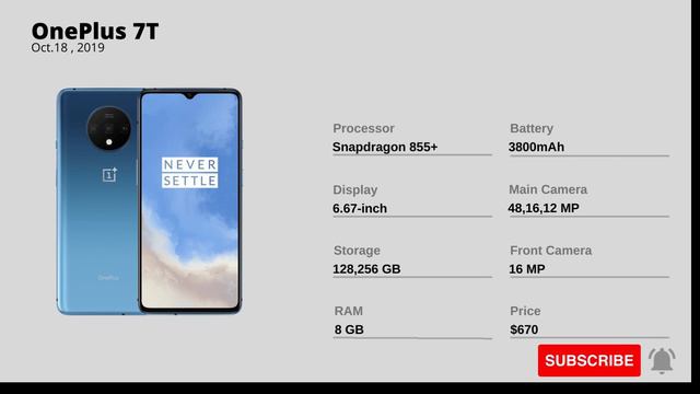 History of the OnePlus phones ll OnePlus ll Evolution of OnePlus смотреть онлайн