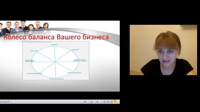 Выявление потребностей в обучении персонала