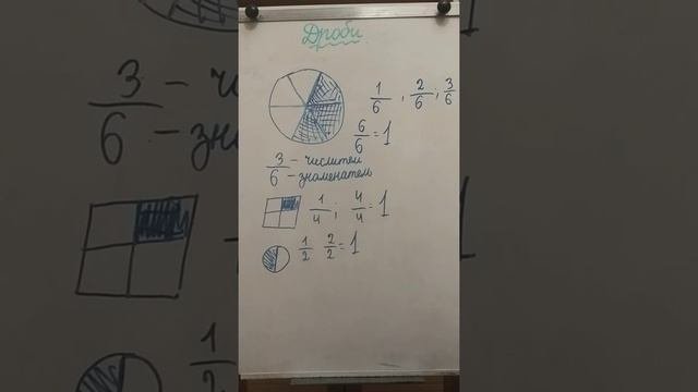 Дроби. Математика 3класс.