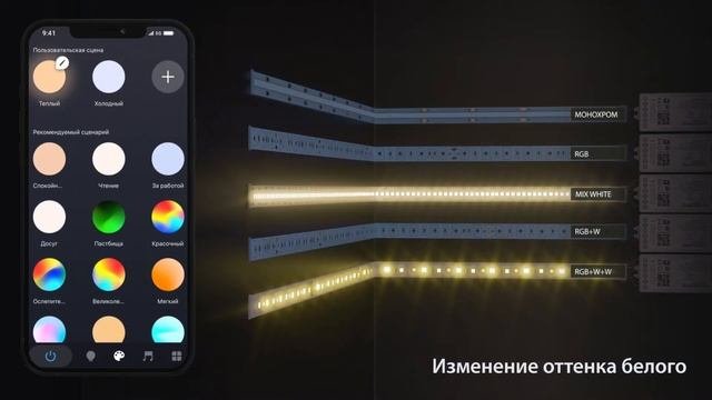 Умные контроллеры для светодиодной ленты