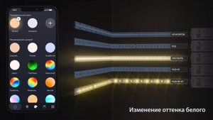 Умные контроллеры для светодиодной ленты