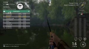 Fishing planet Мелкий улов нейрина)