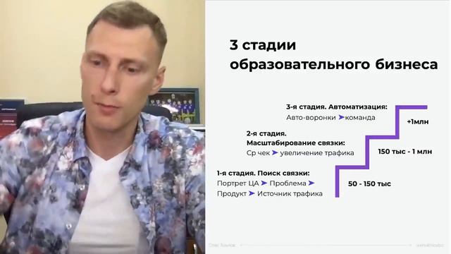 Почему к эксперту не приходят новые клиенты? смотреть онлайн