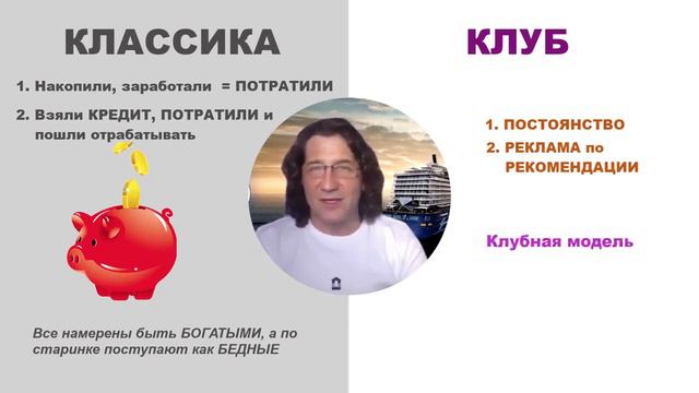 Что лучше выбрать, турагенство или клуб Как выгоднее смотреть онлайн