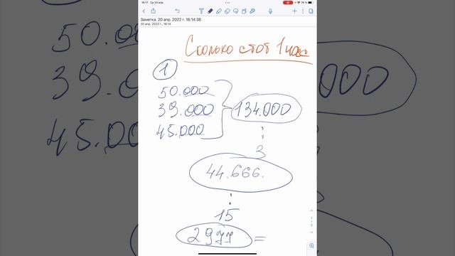 Как посчитать сколько стоит ваш рабочий час.