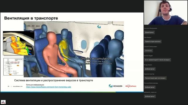 Современные методы моделирования и расчётного анализа аэродинамических и тепловых процессов в здани смотреть онлайн