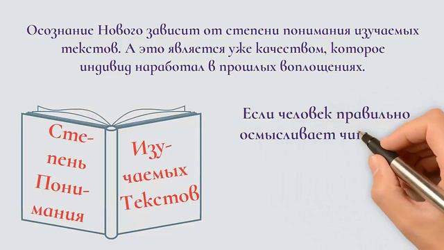 КАК ДУША ПРИНИМАЕТ НОВУЮ ИНФОРМАЦИЮ. СЕКЛИТОВА Л.А. СТРЕЛЬНИКОВА Л.Л. КНИГА "О ЧЕМ МОЛЧИТ НАУКА"