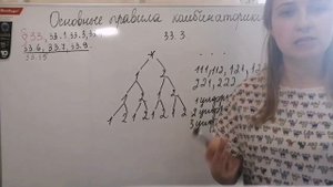 Основные правила комбинаторики 2