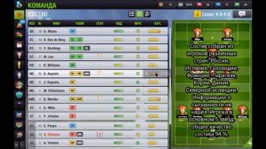 Тактика в Top Eleven. Лучшая схема для меня!
