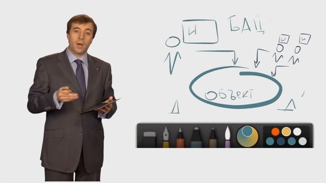 Стратегический маркетинг. Лекция 17. Базовая маркетинговая стратегия