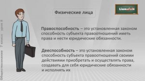 Обществознание 7 класс (Урок№8 - Понятие права в современном обществе.)