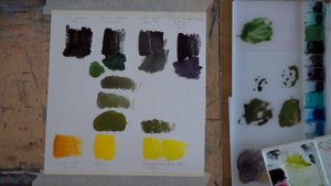 Что будет, если смешать черную и желтую акварель и что это даст