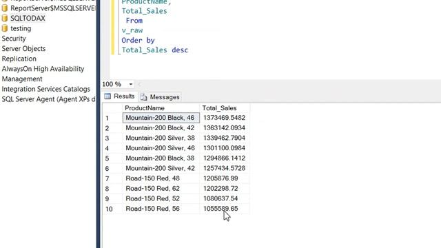 TopN results in Power BI DAX and SQL - 29 (Power BI Training)
