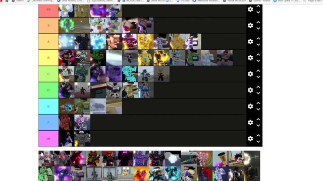 yba skin tier list смотреть онлайн