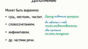 Дополнение (8 класс, видеоурок-презентация)