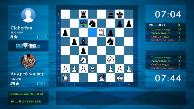 Chess Game Analysis: Андрей Фишер - Cleberfun : 1-0 (By ChessFriends.com)
