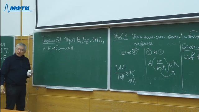 Функциональный анализ 10. Сепарабельные ГП. Линейные ограниченные операторы смотреть онлайн