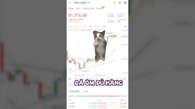 Những kiểu người trong thị trường - CoinCraze Central