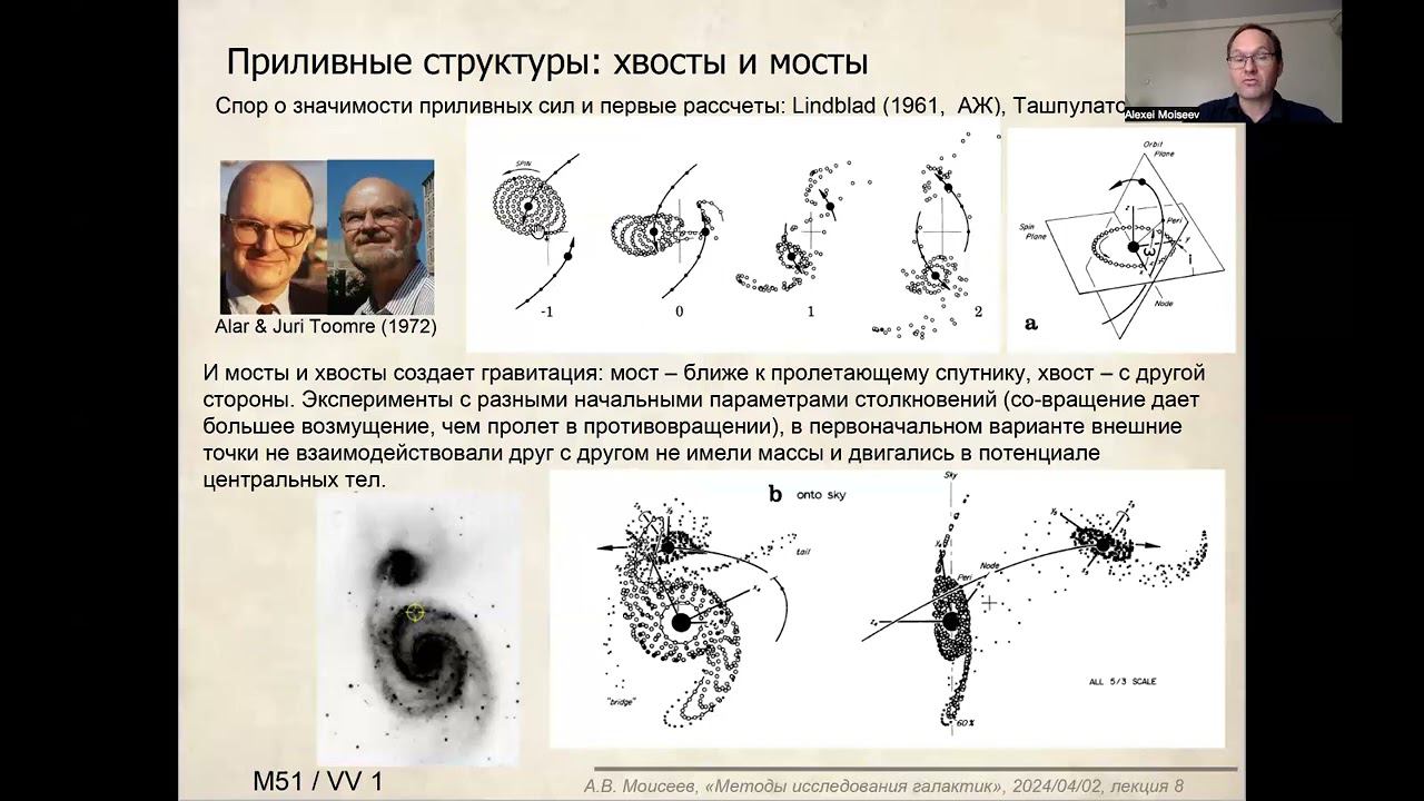 Методы исследования галактик.  Лекция 8. (Алексей Моисеев)