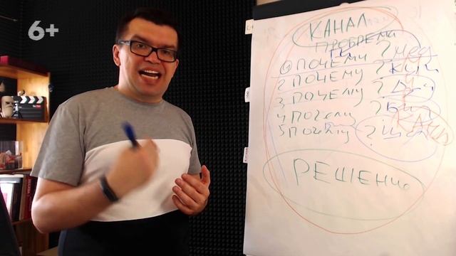 Накрутка подписчиков это категорическое зло или 200-300 человек всё-таки можно? смотреть онлайн