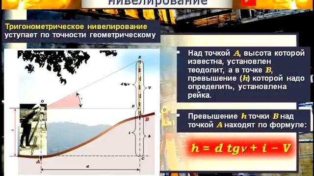 Медиа-лекция_№Г_13-2012_Геодезия